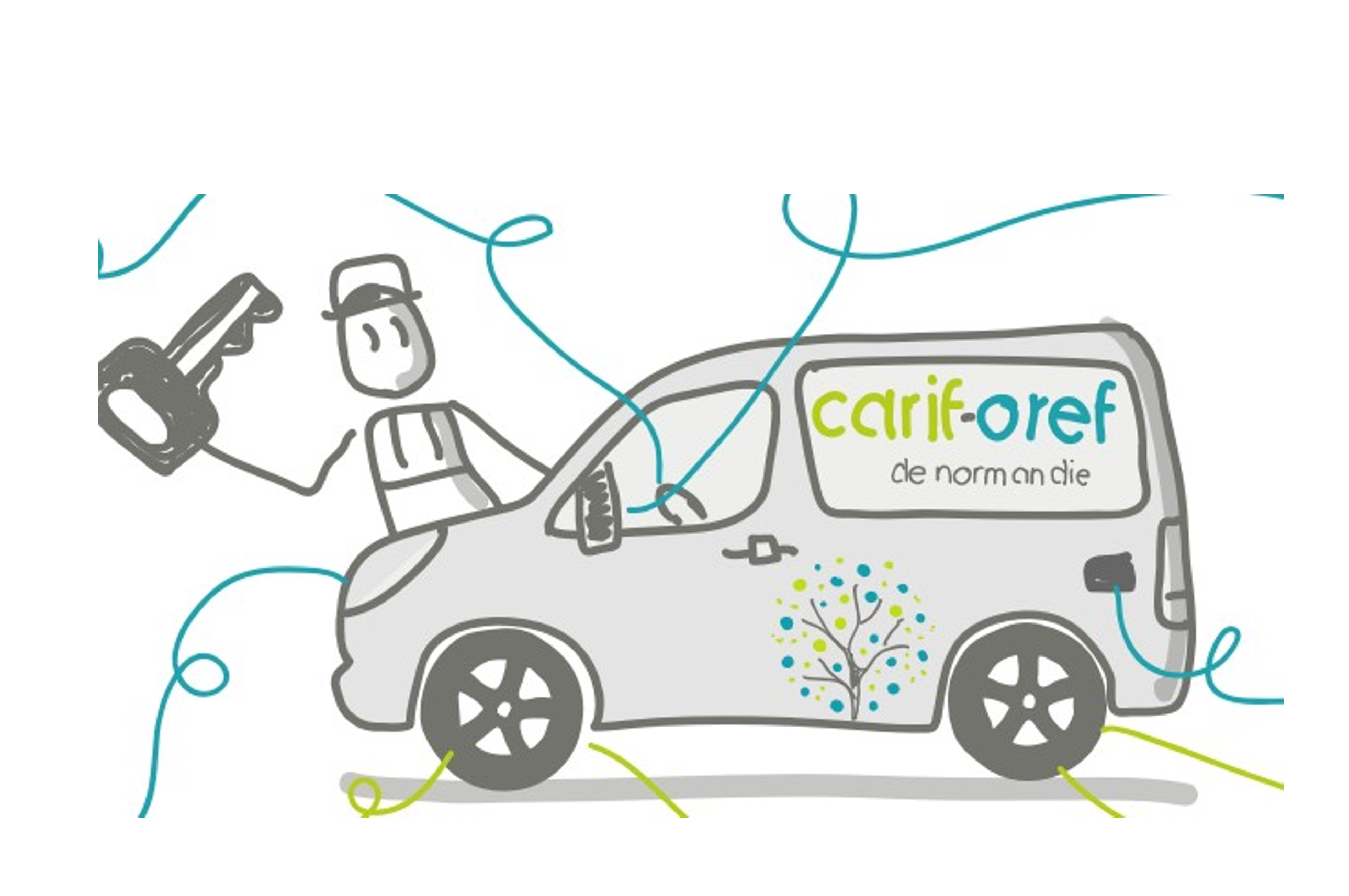 Dessin voiture  Carif-Oref