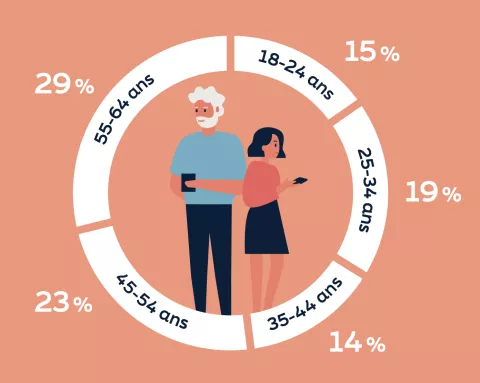 chiffres-cles-2-illustration