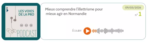 Visuel podcast Mieux comprendre l'illettrisme