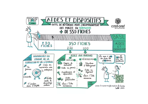 FG_2eversion_pour_siteCO